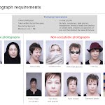 Badge-Foto - Anforderung